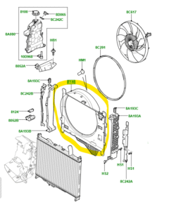 Jahutusradiaatori tuulekoda