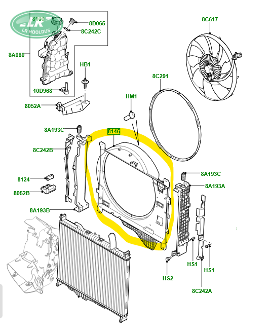 Jahutusradiaatori tuulekoda
