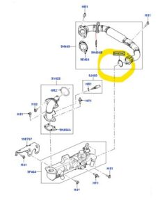 Egri toru ja jahuti vaheline tihend