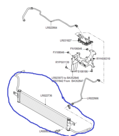 Kütusejahutus radiaator