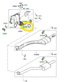 Väljalaske tihend summuti ja catalysaatori vahele