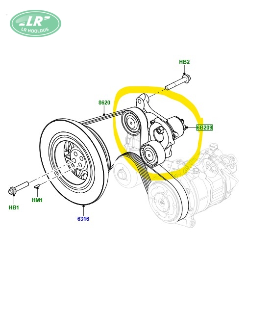 Kliimapumba rihmapinguti