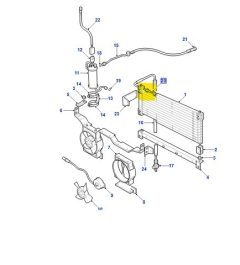 Kliimasüsteemi tihend